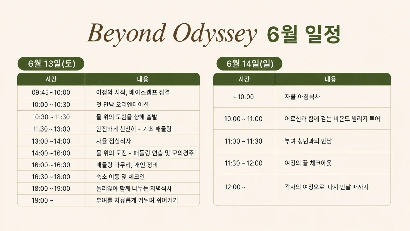 Beyond Odyssey 6월 일정 — 6월 13일(토): 베이스캠프 집결·오리엔테이션·기초 패들링·모의경주·저녁식사, 6월 14일(일): 어르신과 걷는 비욘드 빌리지 투어·부여 청년과의 만남·체크아웃